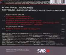 Bläserensemble Sabine Meyer, CD