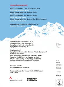Text über Musik von Sergei Rachmaninoff, Konzerte und Sinfonien. Es gibt ein Logo und eine Bergsilhouette auf blauem Hintergrund.
