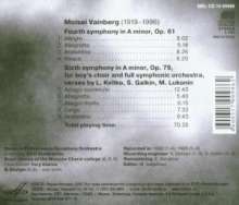 Mieczyslaw Weinberg (1919-1996): Symphonien Nr.4 &amp; 6, CD