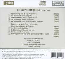 Edmund Rubbra (1901-1986): Symphonien Nr.6 &amp; 8, CD