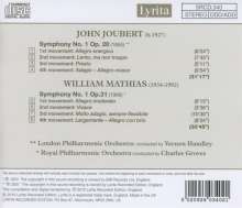 John Joubert (1927-2019): Symphonie Nr.1, CD