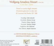 Wolfgang Amadeus Mozart (1756-1791): 250 Years Mozart Masterworks - The Great Operas II, 3 CDs