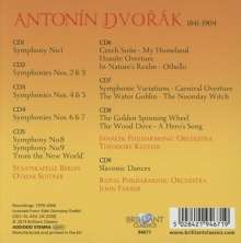 Antonin Dvorak (1841-1904): Symphonien Nr.1-9, 9 CD-ROMs
