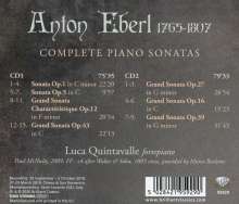 Anton Eberl (1765-1807): Klaviersonaten, 2 CDs
