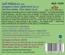 Carl Nielsen (1865-1931): Aladdin-Suite, CD