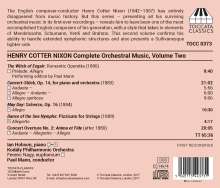 Henry Cotter Nixon (1842-1907): Orchesterwerke Vol.2, CD