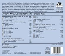 "Joseph Woelfl Complete Duos for Harp and Piano" mit Stücken wie "Grand Duo" und "Trois Polonaises". Oben ein Flügel-Logo.