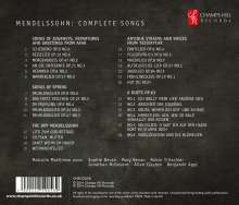 Felix Mendelssohn Bartholdy (1809-1847): Lieder Vol.1, CD