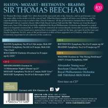 Thomas Beecham dirigiert, 4 CDs