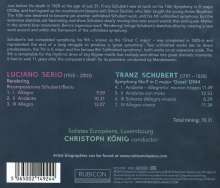 Luciano Berio (1925-2003): Rendering per Orchestra, CD