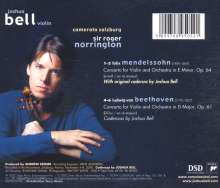 Joshua Bell spielt Violinkonzerte, CD