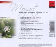 Mozart - Best-Loved Adagios, CD