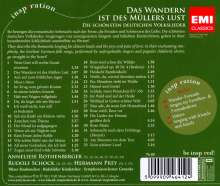 Das Wandern ist des Müllers Lust - Deutsche Volkslieder, CD