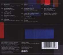 Depeche Mode: Remixes 2: 81-11, CD