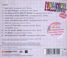 Höhner und Wilmas Pänz, CD
