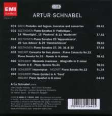 Artur Schnabel - Scholar of the Piano (Icon Series), 8 CDs