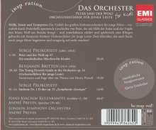 Das Orchester - For Kids, CD