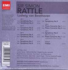 Ludwig van Beethoven (1770-1827): Simon Rattle dirigiert Beethoven, 9 CDs