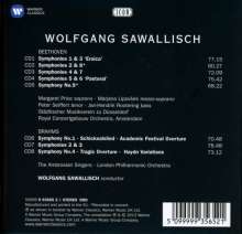 Wolfgang Sawallisch - Beethoven/Brahms (Icon Series), 8 CDs
