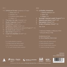 CD 1 und CD 2 Listen mit klassischer Musik, darunter Komponisten, Interpreten und Zeitangaben. Enthält Logos.
