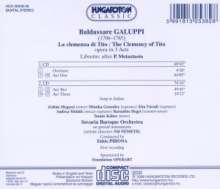 Baldassare Galuppi (1706-1785): La Clemenza Di Tito, 2 CDs