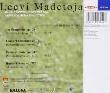 Leevi Madetoja (1887-1947): Symphonie Nr.1, CD