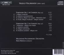 Wassilij Kalinnikoff (1866-1901): Symphonien Nr.1 &amp; 2, CD