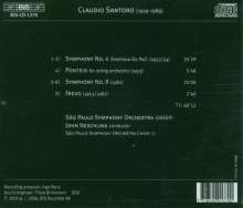 Claudio Santoro (1919-1989): Symphonien Nr.4 &amp; 9, CD