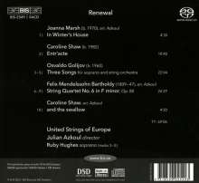 United Strings of Europe - Renewal, Super Audio CD