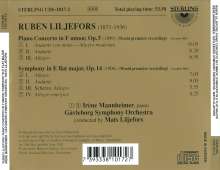 Ruben Liljefors (1871-1936): Symphonie op.14, CD