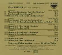 Hans Huber (1852-1921): Symphonien Nr.1-8, 5 CDs