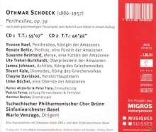 Othmar Schoeck (1886-1957): Penthesilea (Oper in einem Akt), 2 CDs