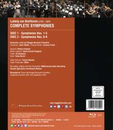 Ludwig van Beethoven (1770-1827): Symphonien Nr.1-9, 2 Blu-ray Discs
