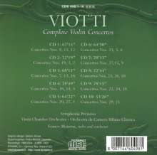 Giovanni Battista Viotti (1755-1824): Violinkonzerte Nr.1-29, 10 CDs