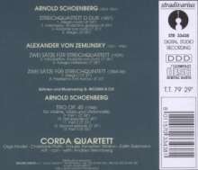 Arnold Schönberg (1874-1951): Streichquartett D-dur (1897), CD