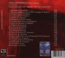 Circo Diatonico: La Banda, CD
