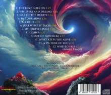 Michael Thompson (MTB): The Love Goes On, CD