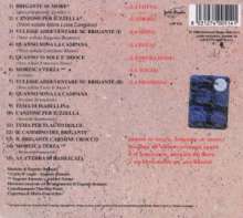 Musicanova: Brigante Se More, CD