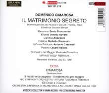 Domenico Cimarosa (1749-1801): Il Matrimonio Segreto, 2 CDs