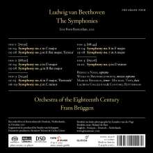 Ludwig van Beethoven (1770-1827): Symphonien Nr.1-9, 5 Super Audio CDs