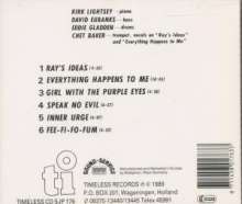 Chet Baker &amp; Kirk Lightsey: Everything happens to me, CD