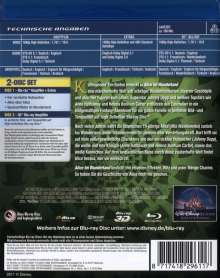 Alice im Wunderland 3D &amp; 2D (2009) (Blu-ray), Blu-ray Disc