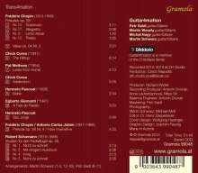 Guitar4mation - Trans4mation, CD