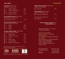 Thomas Albertus Irnberger &amp; Barbara Moser, Super Audio CD