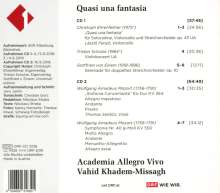 Christoph Ehrenfellner (geb. 1975): Quasi una Fantasia op.43 für Violine,Cello,Streicher, 2 CDs