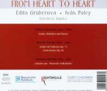 Edita Gruberova - From Heart to Heart, CD