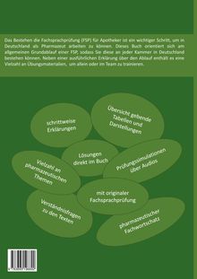 Text über die Fachsprachprüfung (FSP) für Apotheker in Deutschland, mit Materialien zur Prüfungsvorbereitung.