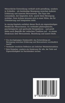 Texte beschreiben ein philosophisches Buch über menschliche Entwicklung, Orientierung, Integration und innere Reife.