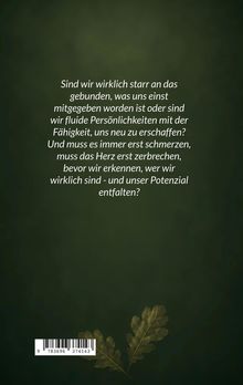 Weißer Text auf dunkelgrünem Hintergrund: Fragen zu Identität und Potenzial; darunter zwei braune Blätter und ein Barcode.