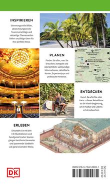 Inspiriert von Bildern und Touren, Planen mit Karten, Entdecken durch Kultur, Erleben mit 3D-Illustrationen.